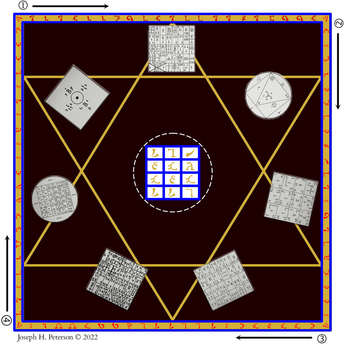 John Dee's Holy Table: A Gateway to Angelic Invocation